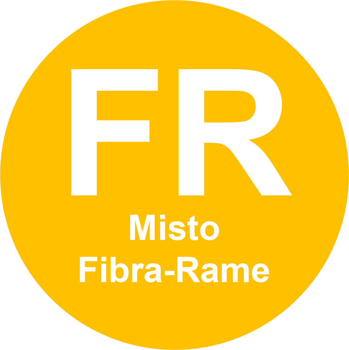 FIBRA/RAME